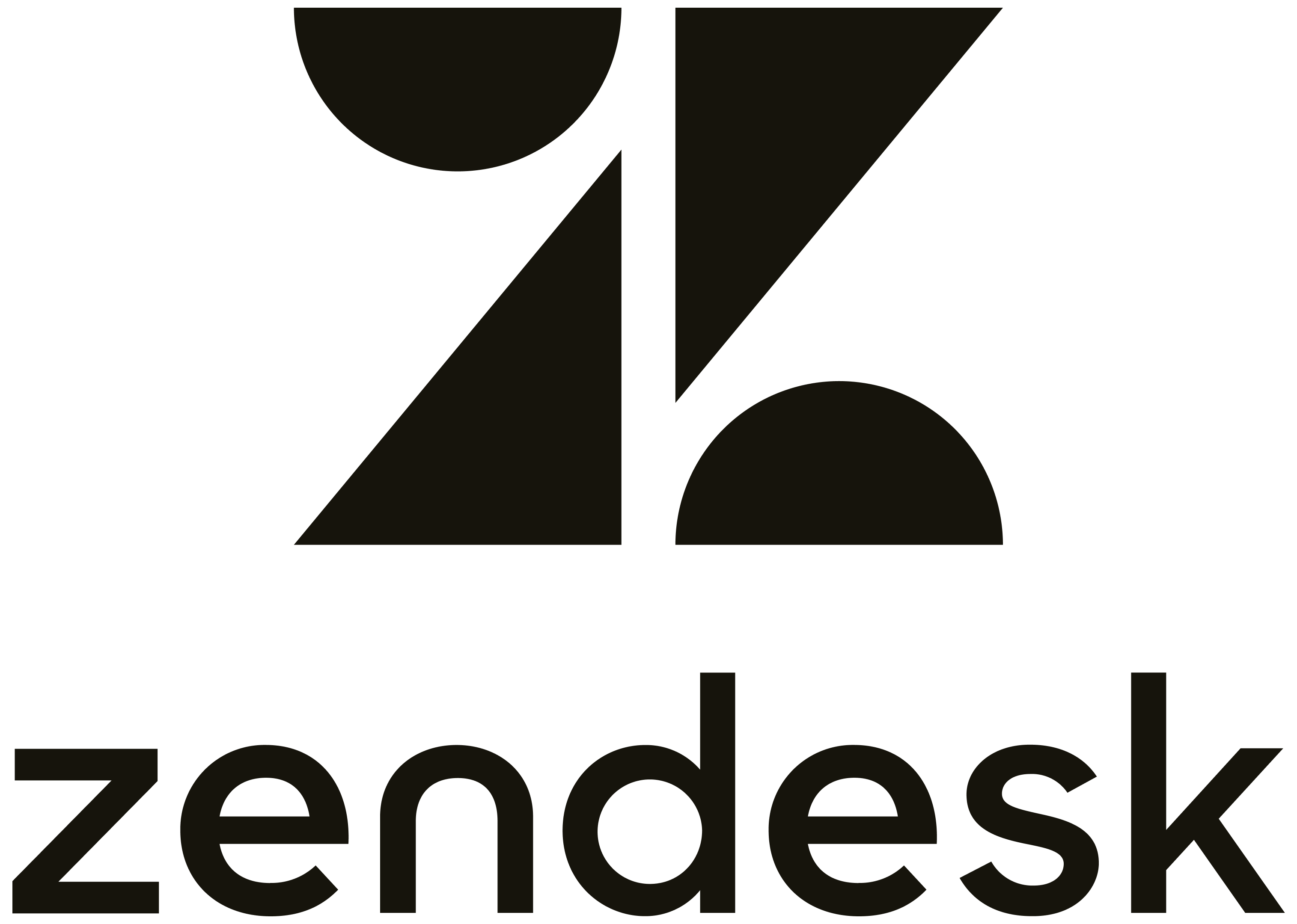 Zendesk Help Centre home page